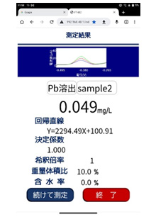 FT-802 測定結果