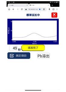 FT-802 Pb溶出